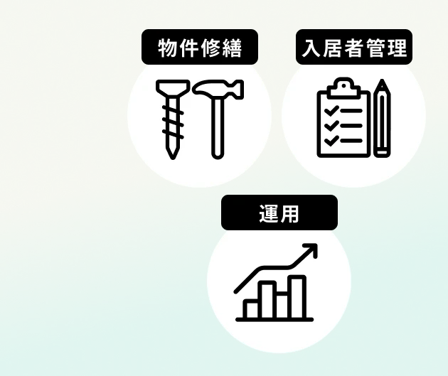 物件修繕 入居者管理 運用