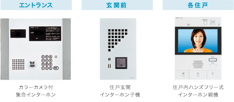 TVモニター付オートロックシステムと防犯カメラ