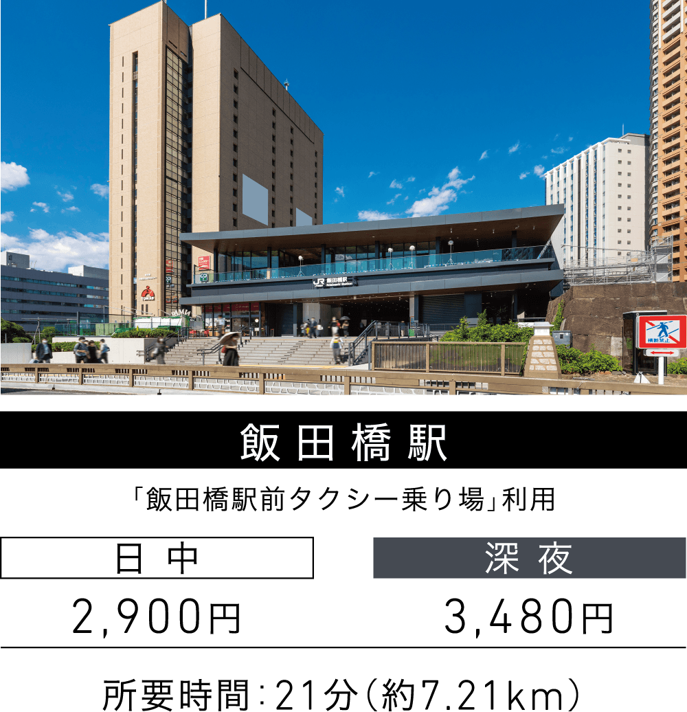 飯田橋