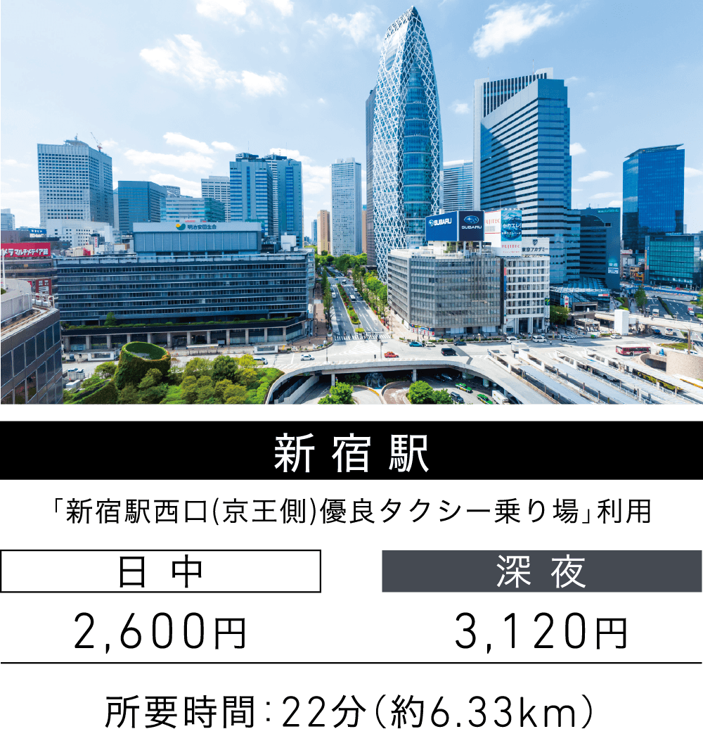 新宿