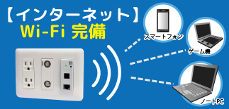 WIFI