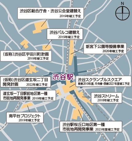 渋谷駅周辺再開発