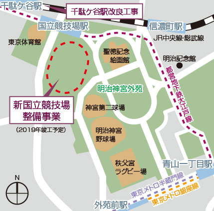 新国立競技場整備事業