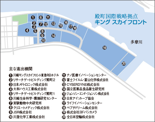 キング スカイフロント