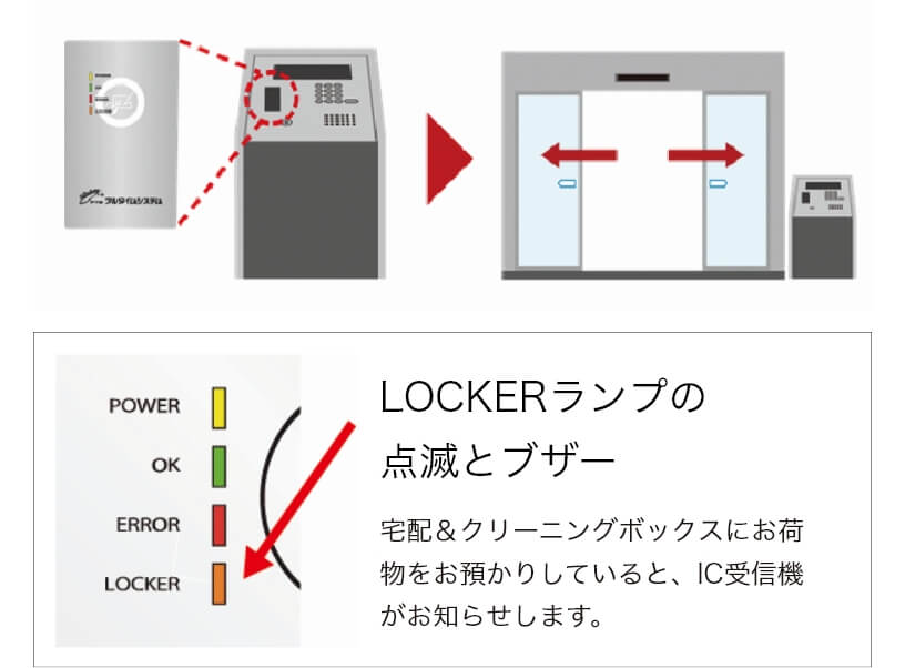 オートロックの操作