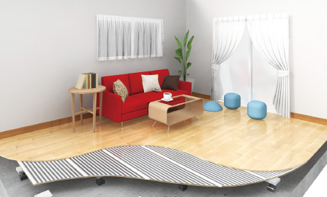 電気式床暖房システム