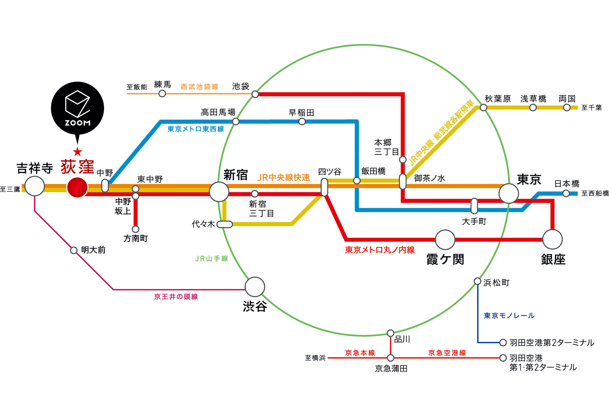 ZOOM荻窪の路線図