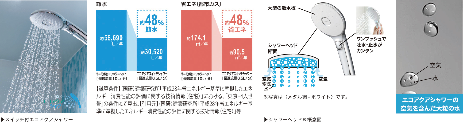スイッチ付エコアクアシャワー