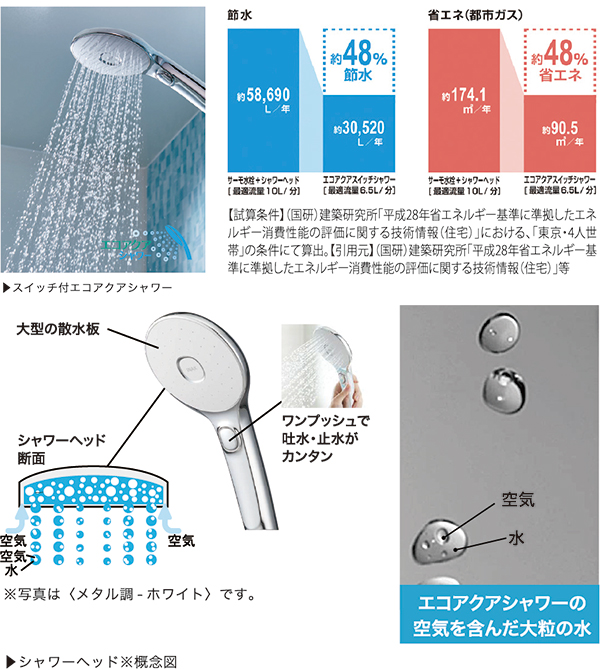 スイッチ付エコアクアシャワー