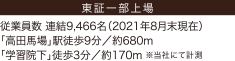 株式会社ビックカメラ本店