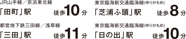 田町駅徒歩10分　芝浦ふ頭駅徒歩8分
      三田駅徒歩11分　日の出駅徒歩10分