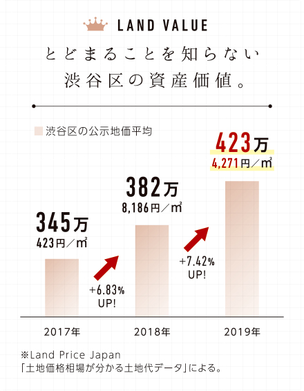 セバスチャン