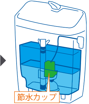 ECO5トイレ