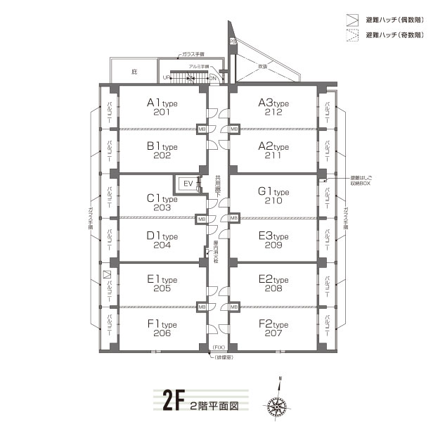 2F