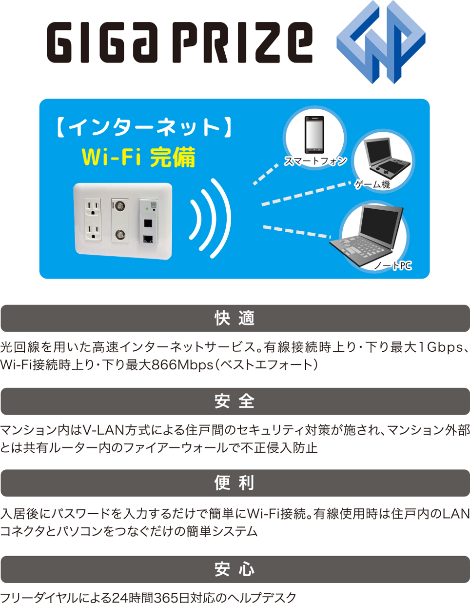 全戸に入居後すぐに使えるWi-Fi完備