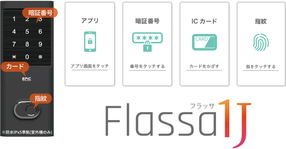 進化したスマートロック「Flassa 1J」