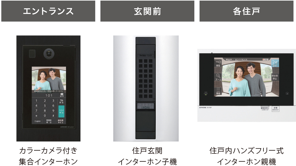 TVモニター付きオートロックシステムと防犯カメラ