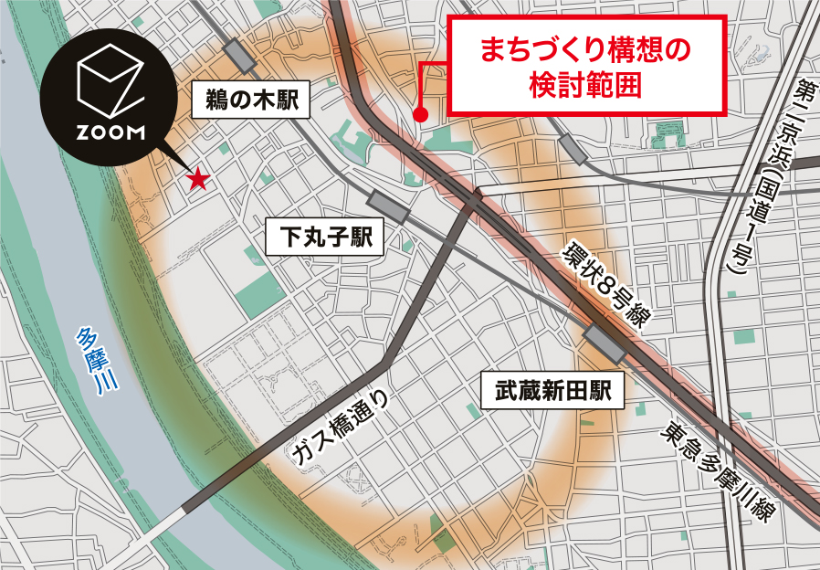 下丸子駅周辺地区まちづくり構想