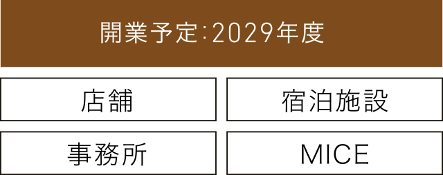 （仮称）品川駅西口地区A地区新築計画