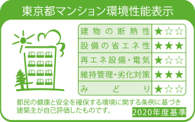 東京都建築物環境計画書制度(東京都マンション環境性能表示)