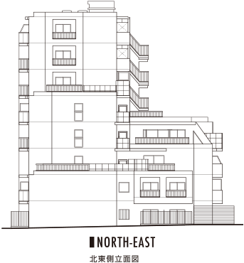 Elevation