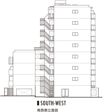 Elevation