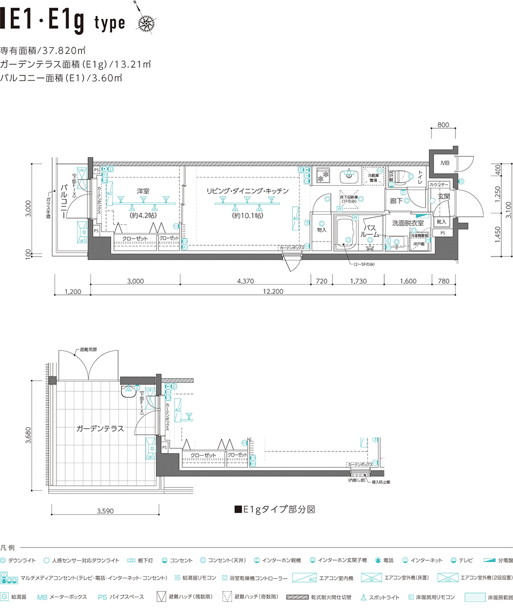 E1・E1g TYPE平面図