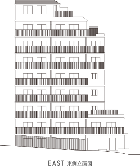 EAST 東側立面図