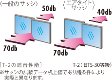 エアタイトサッシ